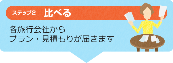 各旅行会社からプラン・見積りが届きます。