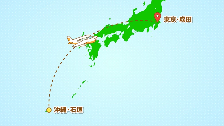 東京から石垣島へのアクセス