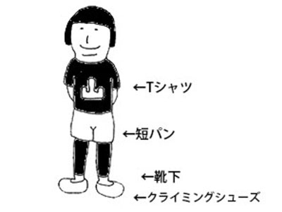 ボルダリングの服装