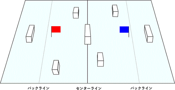 スポーツ雪合戦のコート