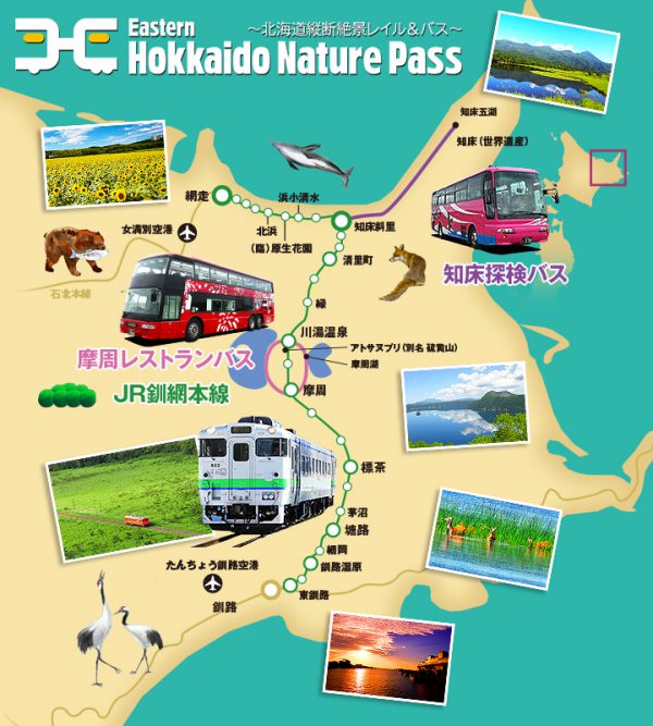 「Eastern Hokkaido Nature Pass ～北海道縦断絶景レイル&バス～」 のプラン内容